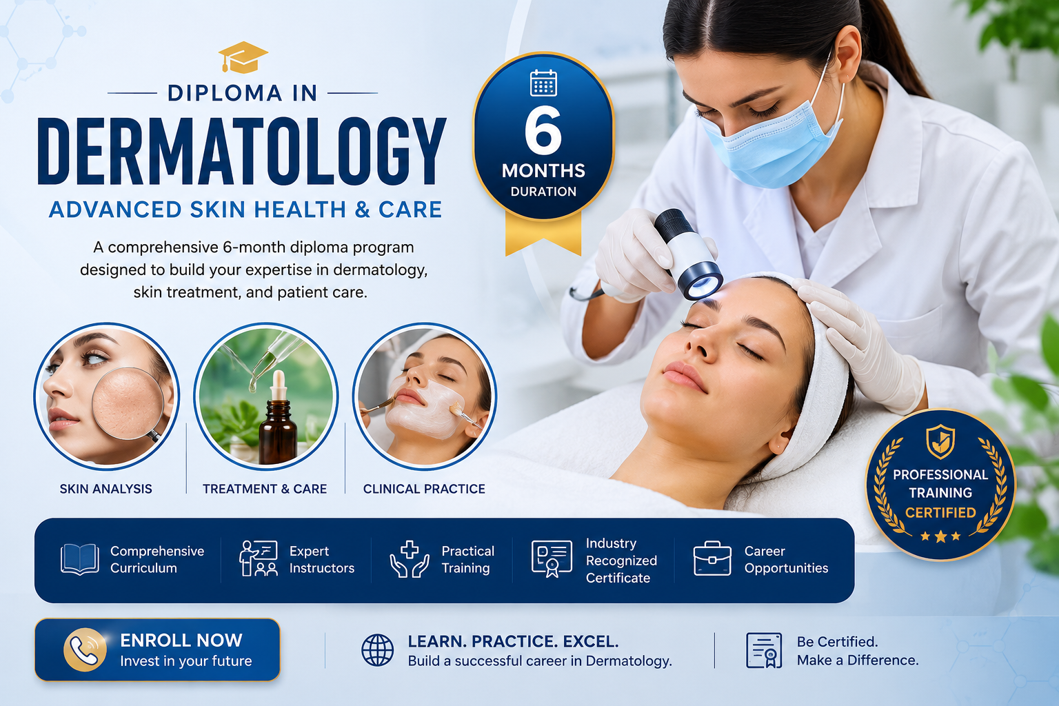 Dermatology